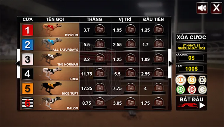 Tuyệt Kỹ Cách Chơi Game Nhanh Đua Chó Tại Fastgame888 Thắng Đậm