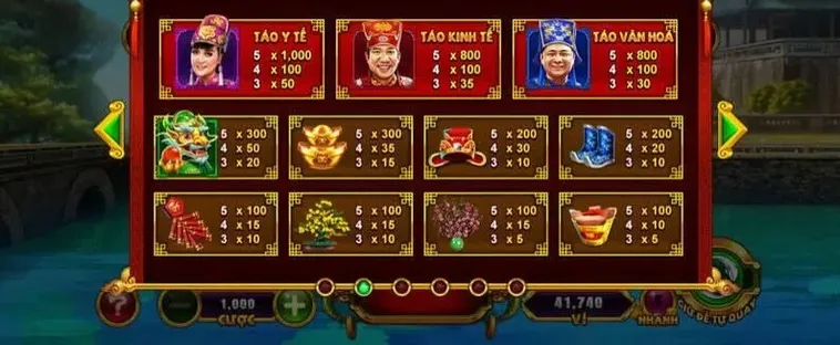 Tiết Lộ Cách Chơi Nổ Hũ Táo Quân Tại Fastgame888 Giúp Bạn Đổi Đời